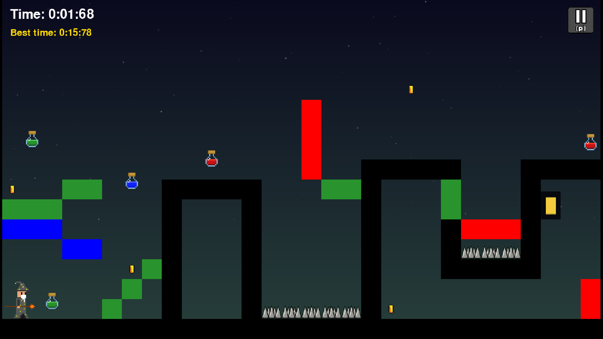 Gameplay